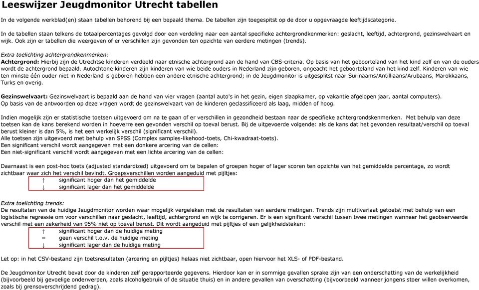 Ook zijn er tabellen die weergeven of er verschillen zijn gevonden ten opzichte van eerdere metingen (trends).