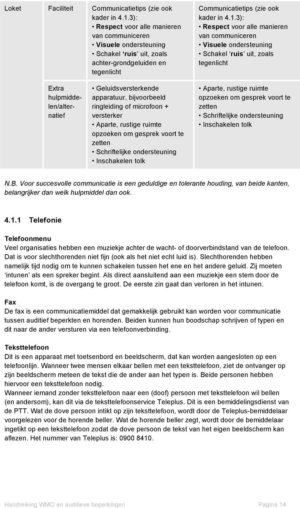 3): Respect voor alle manieren van communiceren Visuele ondersteuning Schakel ruis uit, zoals tegenlicht Extra hulpmiddelen/alternatief Geluidsversterkende apparatuur, bijvoorbeeld ringleiding of