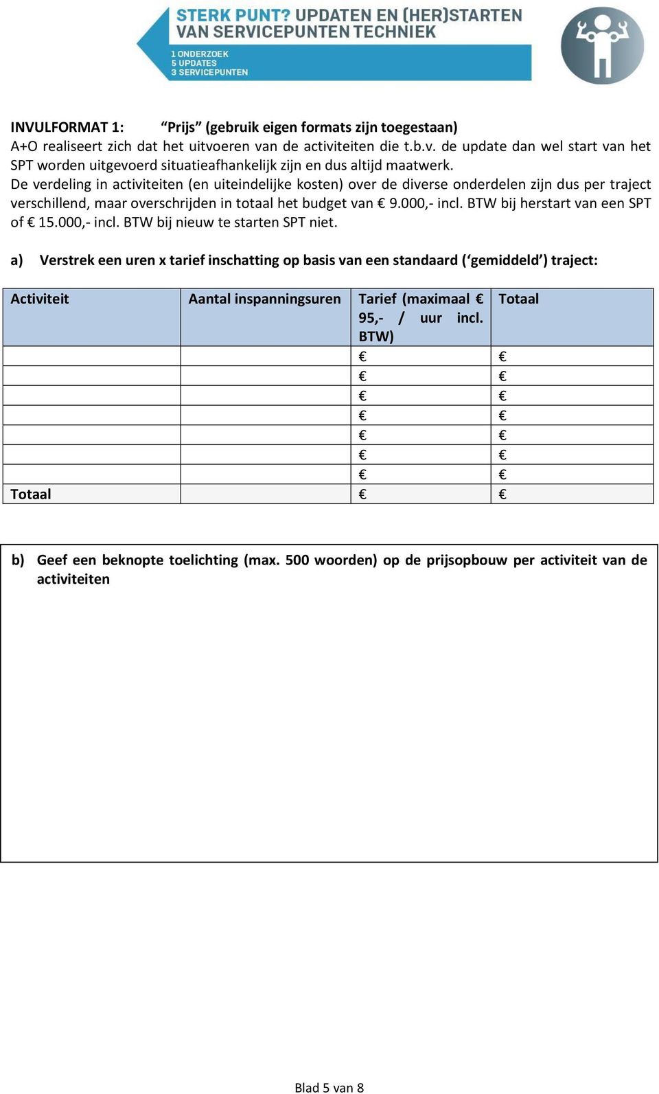 BTW bij herstart van een SPT of 15.000,- incl. BTW bij nieuw te starten SPT niet.