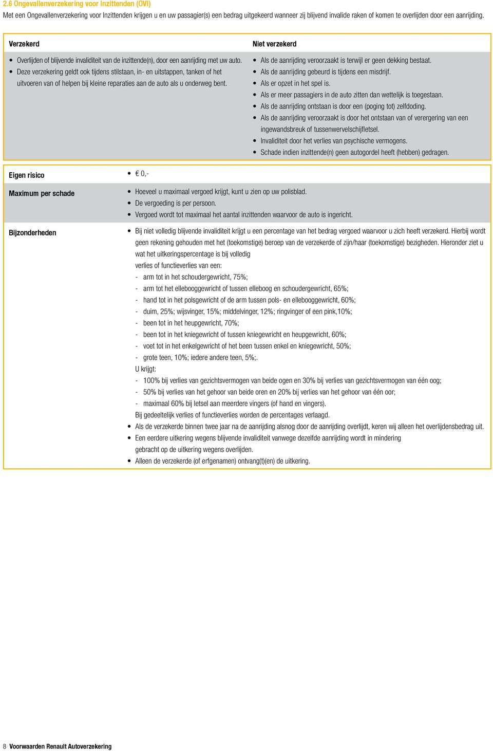 Deze verzekering geldt ook tijdens stilstaan, in- en uitstappen, tanken of het uitvoeren van of helpen bij kleine reparaties aan de auto als u onderweg bent.