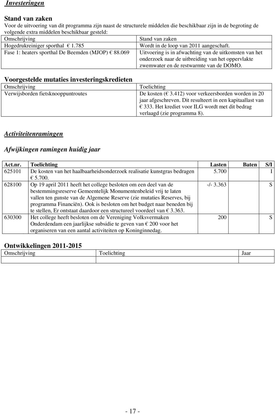 Uitvoering is in afwachting van de uitkomsten van het onderzoek naar de uitbreiding van het oppervlakte zwemwater en de restwarmte van de DOMO.