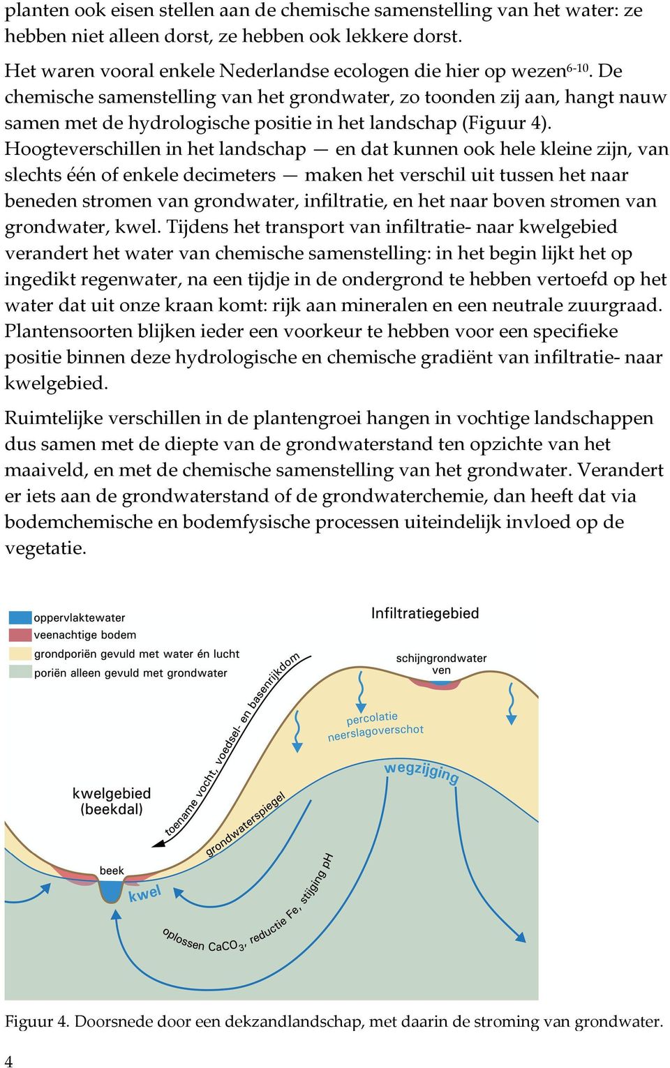 Hoogteverschillen in het landschap en dat kunnen ook hele kleine zijn, van slechts één of enkele decimeters maken het verschil uit tussen het naar beneden stromen van grondwater, infiltratie, en het