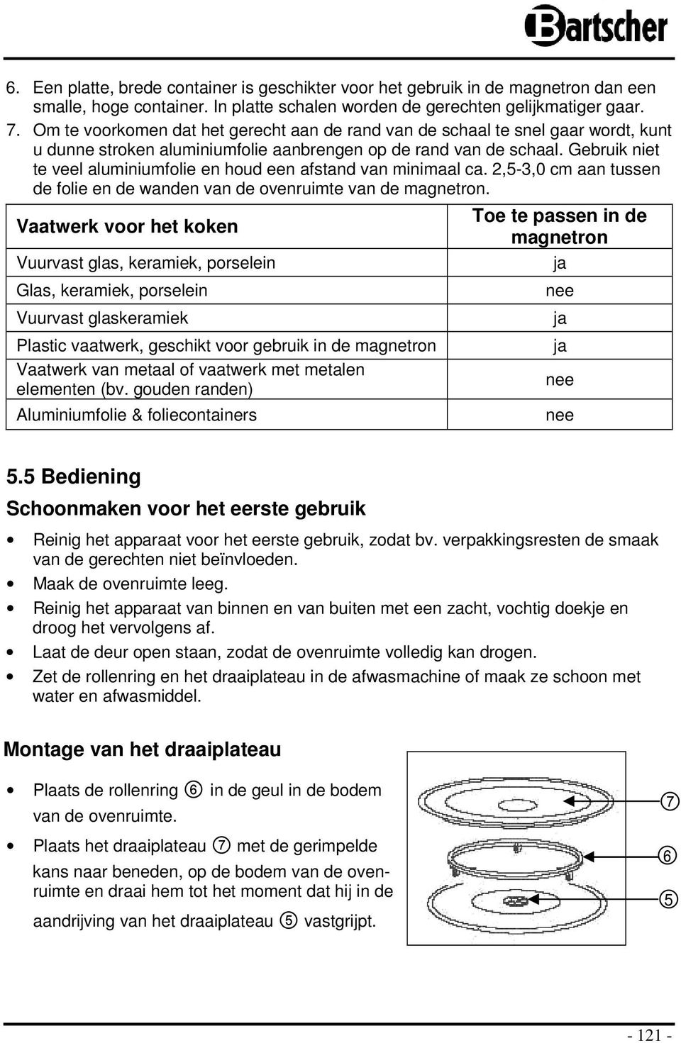 Gebruik niet te veel aluminiumflie en hud een afstand van minimaal ca. 2,5-3,0 cm aan tussen de flie en de wanden van de venruimte van de magnetrn.