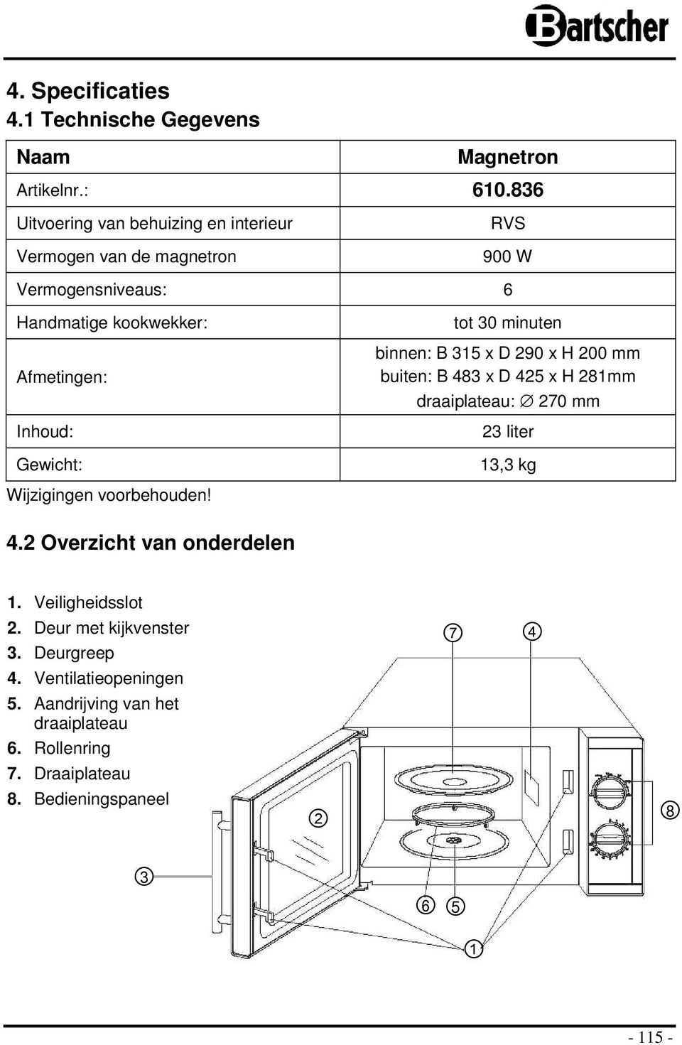 Gewicht: tt 30 minuten binnen: B 315 x D 290 x H 200 mm buiten: B 483 x D 425 x H 281mm draaiplateau: 270 mm 23 liter 13,3 kg Wijzigingen