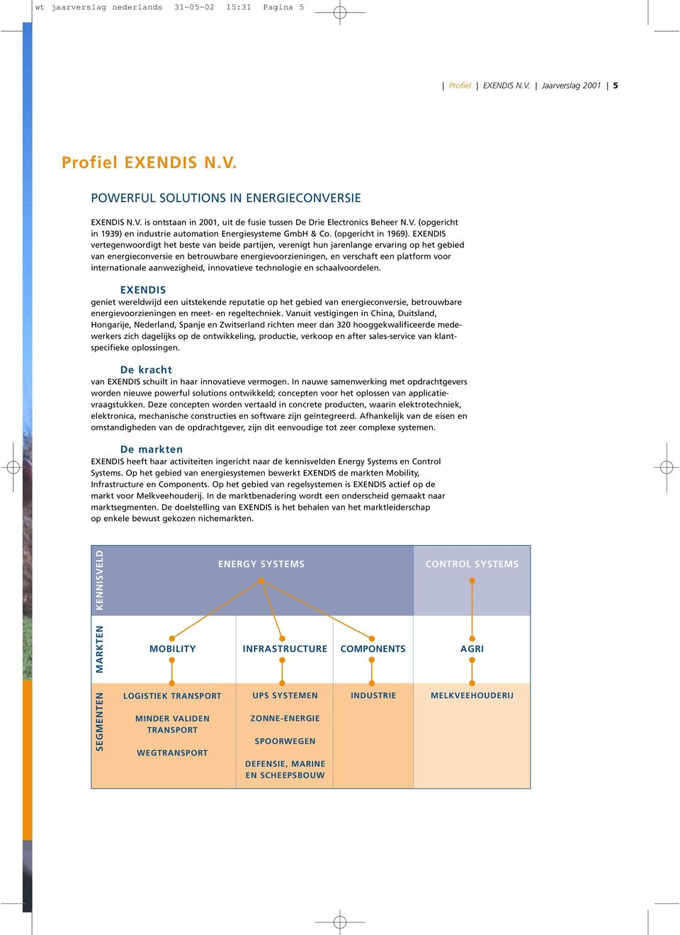 EXENDIS vertegenwoordigt het beste van beide partijen, verenigt hun jarenlange ervaring op het gebied van energieconversie en betrouwbare energievoorzieningen, en verschaft een platform voor