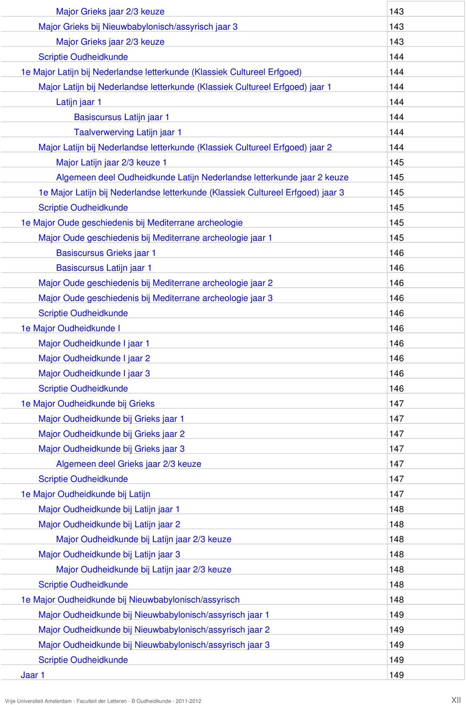 bij Nederlandse letterkunde (Klassiek Cultureel Erfgoed) jaar 2 144 Major Latijn jaar 2/3 keuze 1 145 Algemeen deel Oudheidkunde Latijn Nederlandse letterkunde jaar 2 keuze 145 1e Major Latijn bij