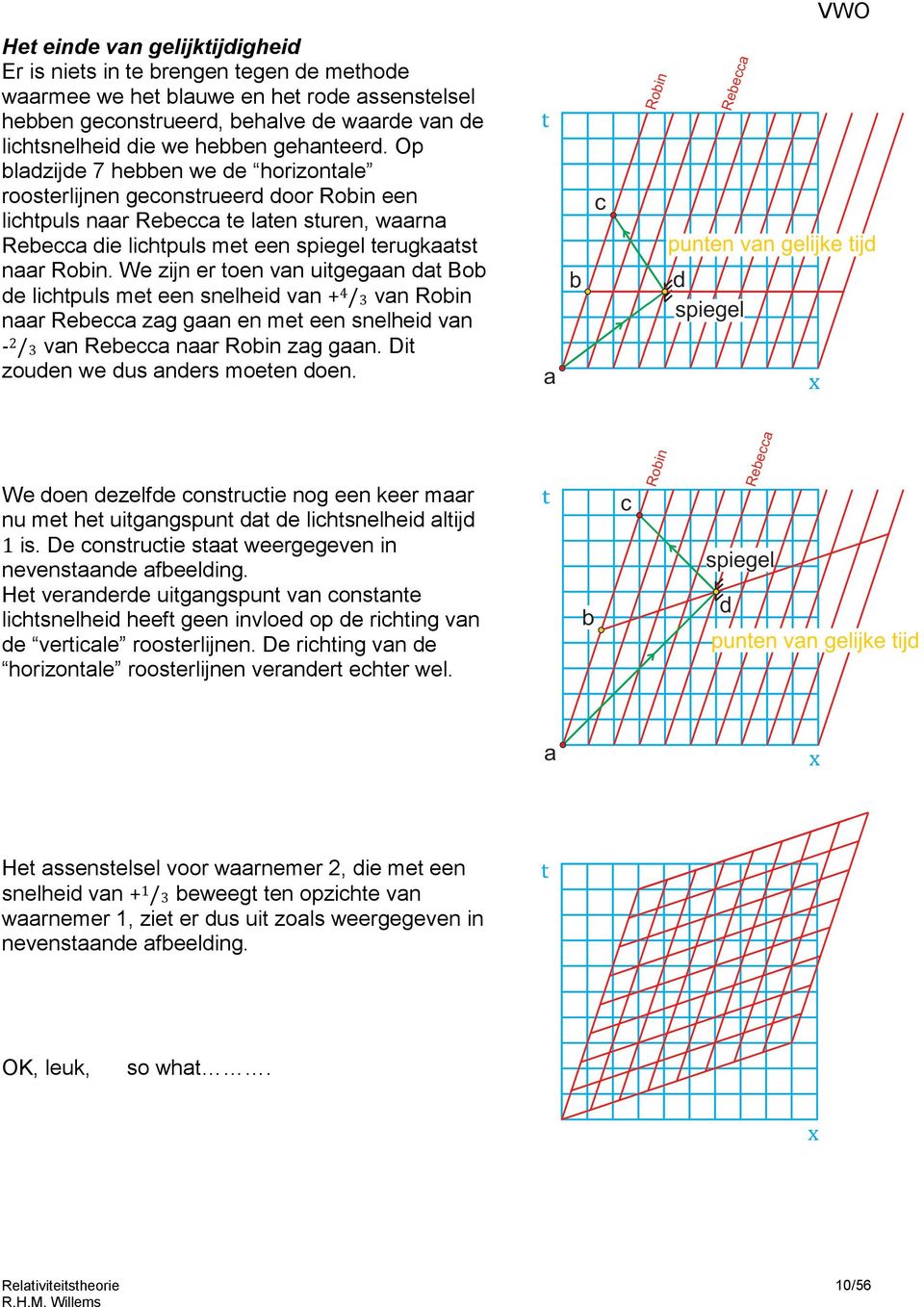 Op bladzijde 7 hebben we de horizontale roosterlijnen geconstrueerd door Robin een lichtpuls naar Rebecca te laten sturen, waarna Rebecca die lichtpuls met een spiegel terugkaatst naar Robin.