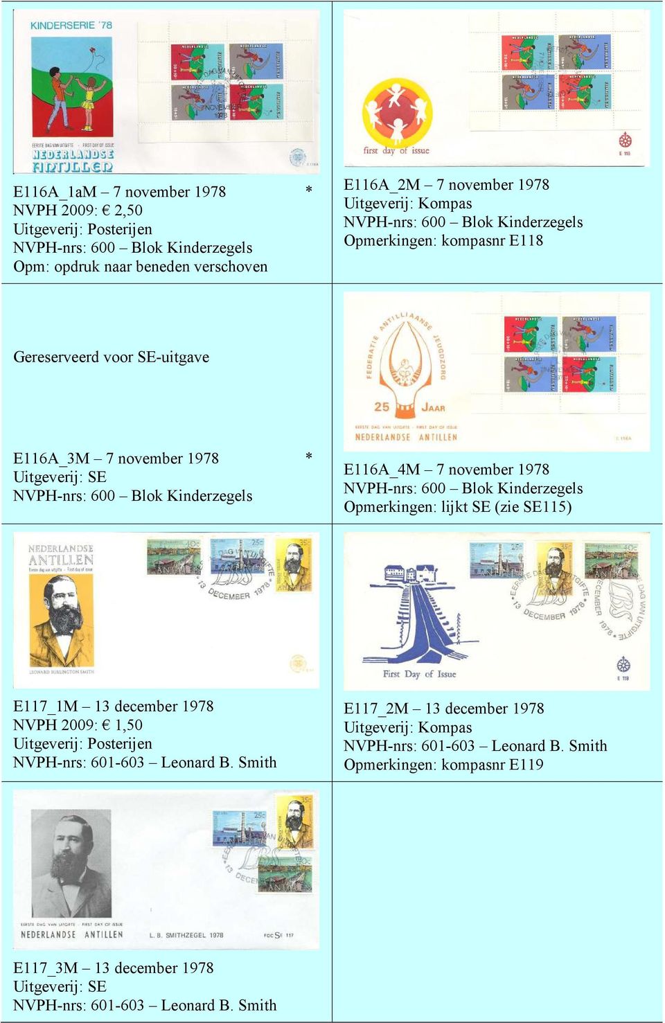 november 1978 NVPH-nrs: 600 Blok Kinderzegels Opmerkingen: lijkt SE (zie SE115) E117_1M 13 december 1978 NVPH 2009: 1,50 NVPH-nrs: 601-603 Leonard B.