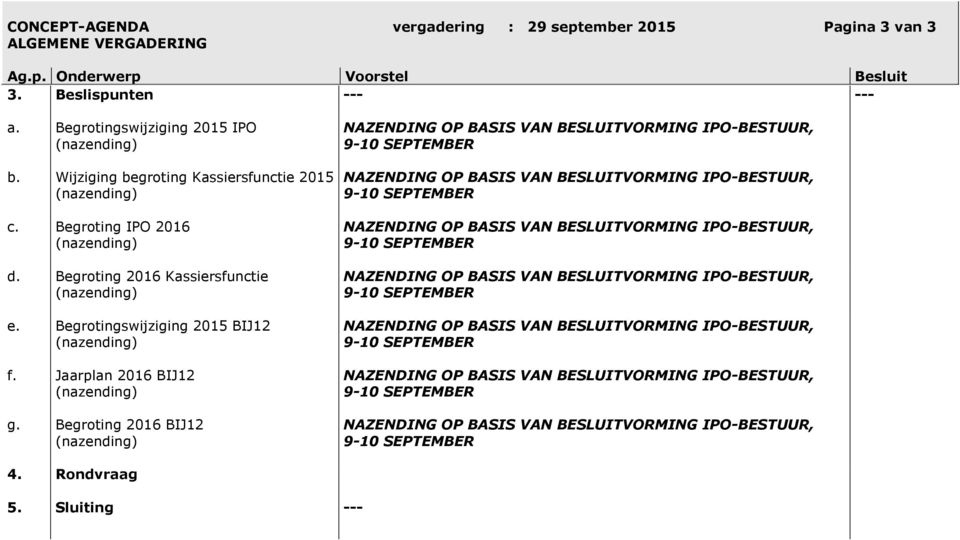 Wijziging begroting Kassiersfunctie 2015 c. Begroting IPO 2016 d.