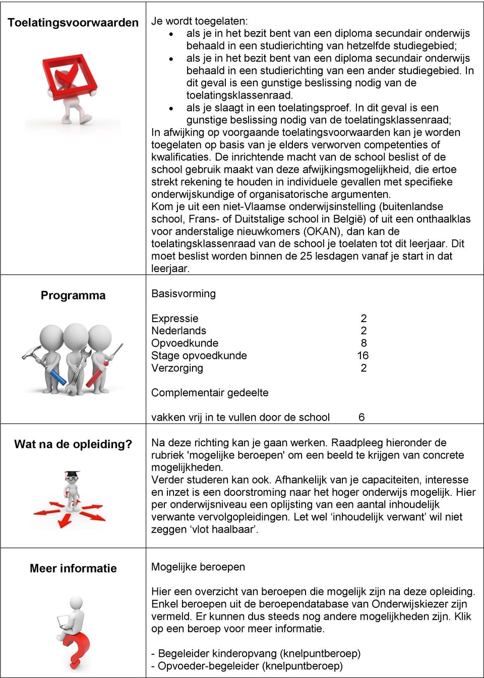 In dit geval is een gunstige beslissing nodig van de toelatingsklassenraad; In afwijking op voorgaande toelatingsvoorwaarden kan je worden toegelaten op basis van je elders verworven competenties of