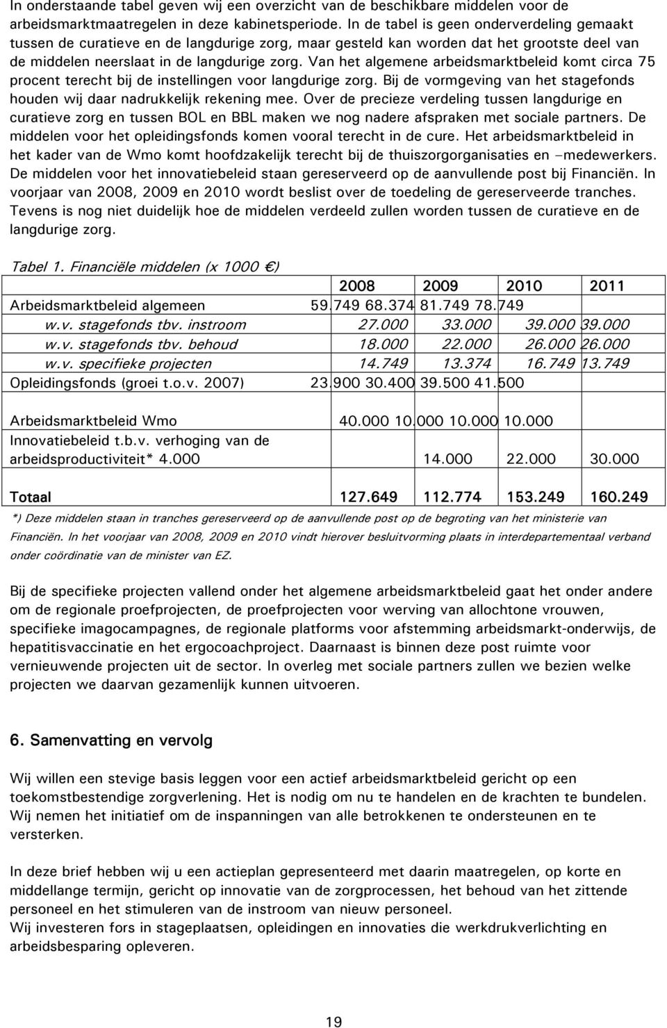 Van het algemene arbeidsmarktbeleid komt circa 75 procent terecht bij de instellingen voor langdurige zorg. Bij de vormgeving van het stagefonds houden wij daar nadrukkelijk rekening mee.