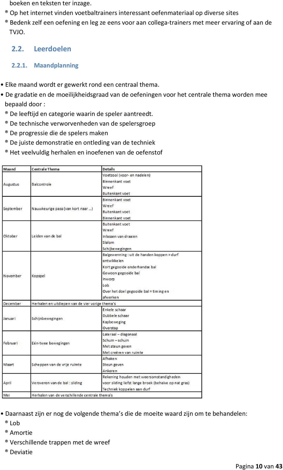 2.1. Maandplanning Elke maand wordt er gewerkt rond een centraal thema.