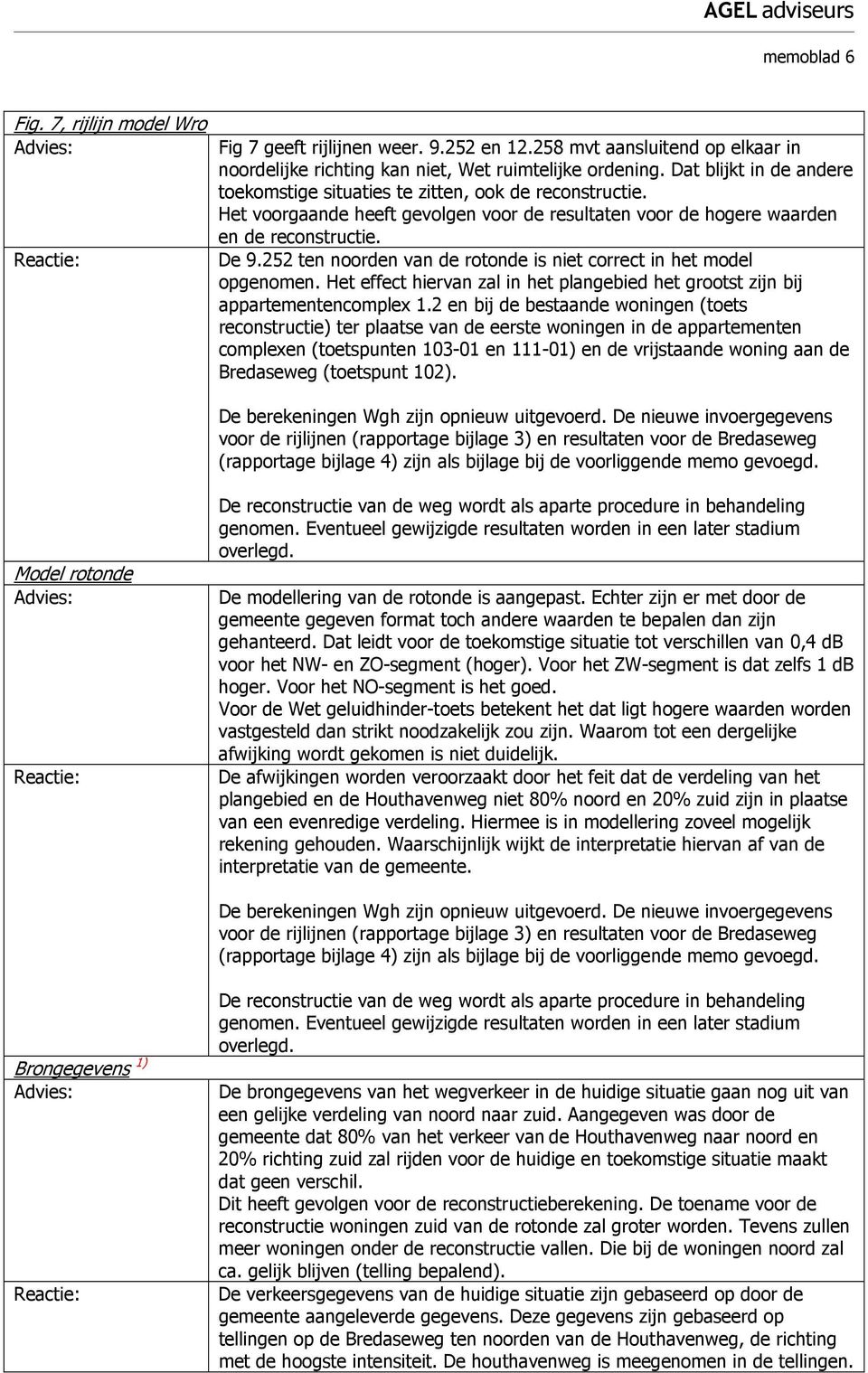 252 ten noorden van de rotonde is niet correct in het model opgenomen. Het effect hiervan zal in het plangebied het grootst zijn bij appartementencomplex 1.