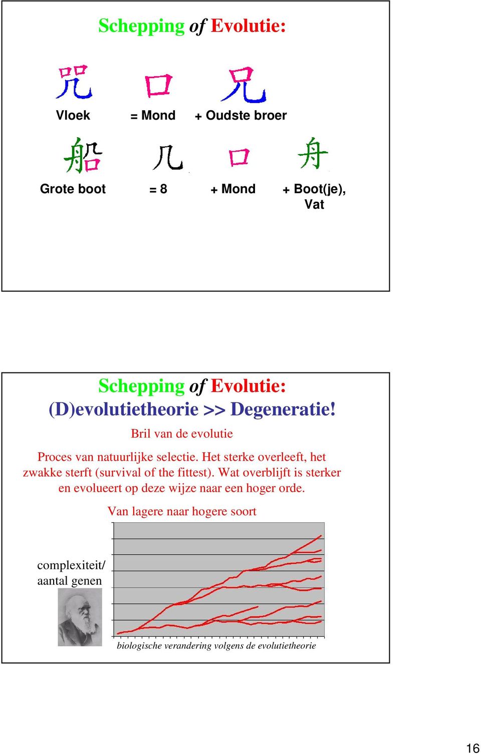 Het sterke overleeft, het zwakke sterft (survival of the fittest).