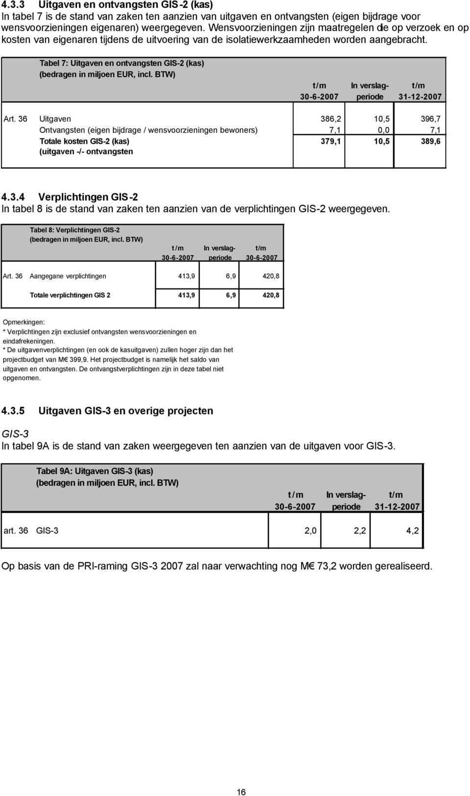 Tabel 7: Uitgaven en ontvangsten GIS-2 (kas) (bedragen in miljoen EUR, incl. BTW) t/m In verslag- t/m 30-6-2007 periode 31-12-2007 Art.