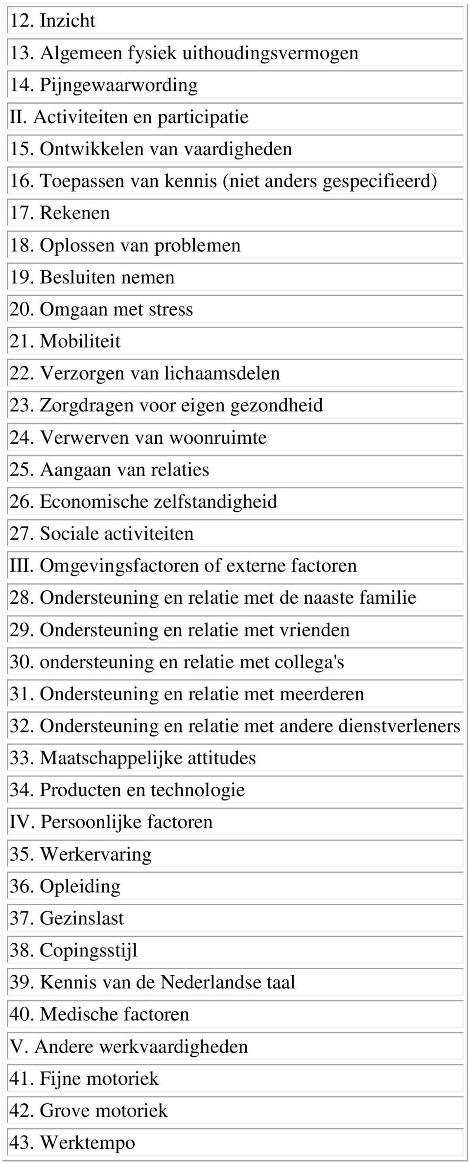 Aangaan van relaties 26. Economische zelfstandigheid 27. Sociale activiteiten III. Omgevingsfactoren of externe factoren 28. Ondersteuning en relatie met de naaste familie 29.