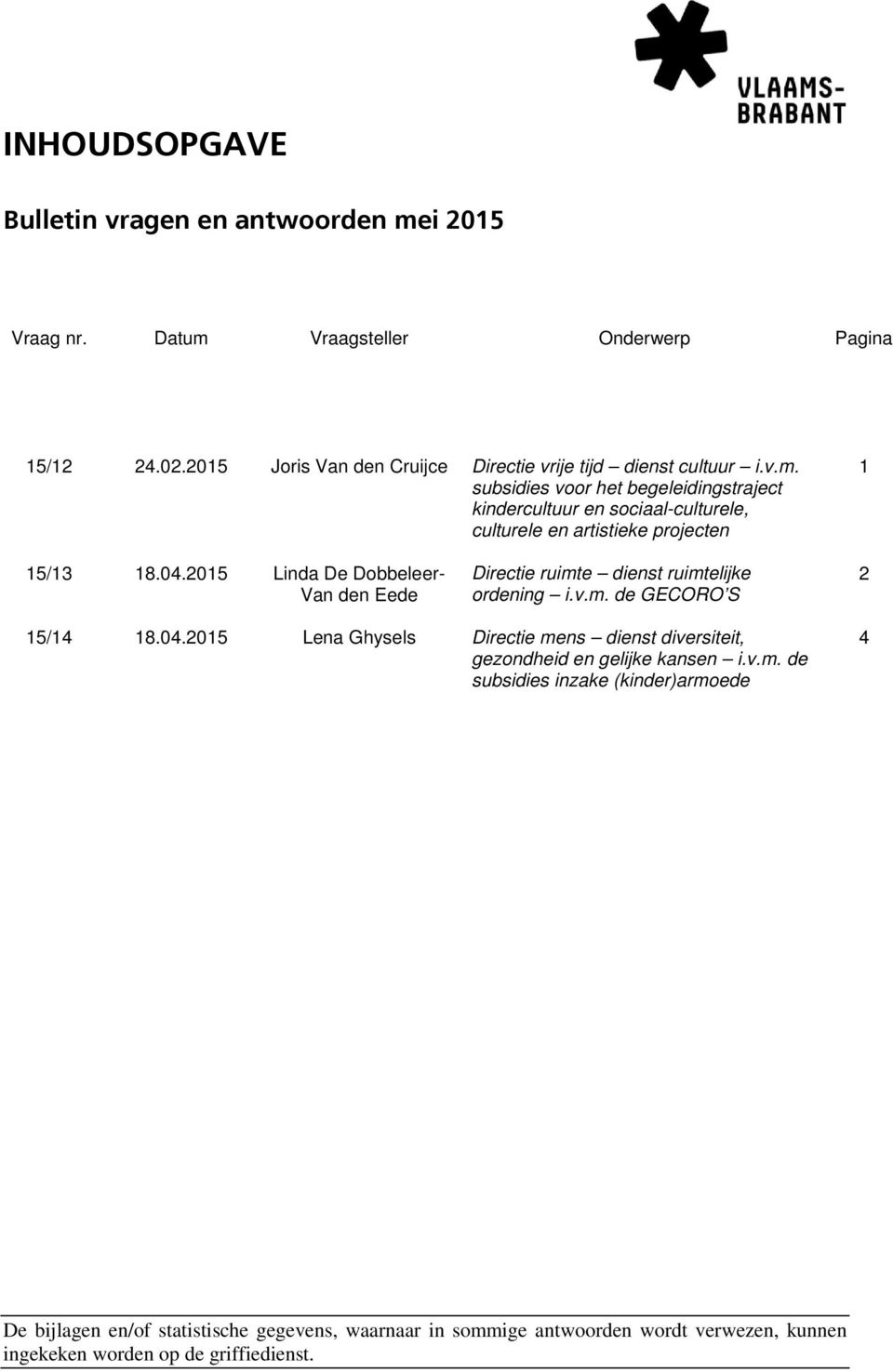 subsidies voor het begeleidingstraject kindercultuur en sociaal-culturele, culturele en artistieke projecten 1 15/13 18.04.