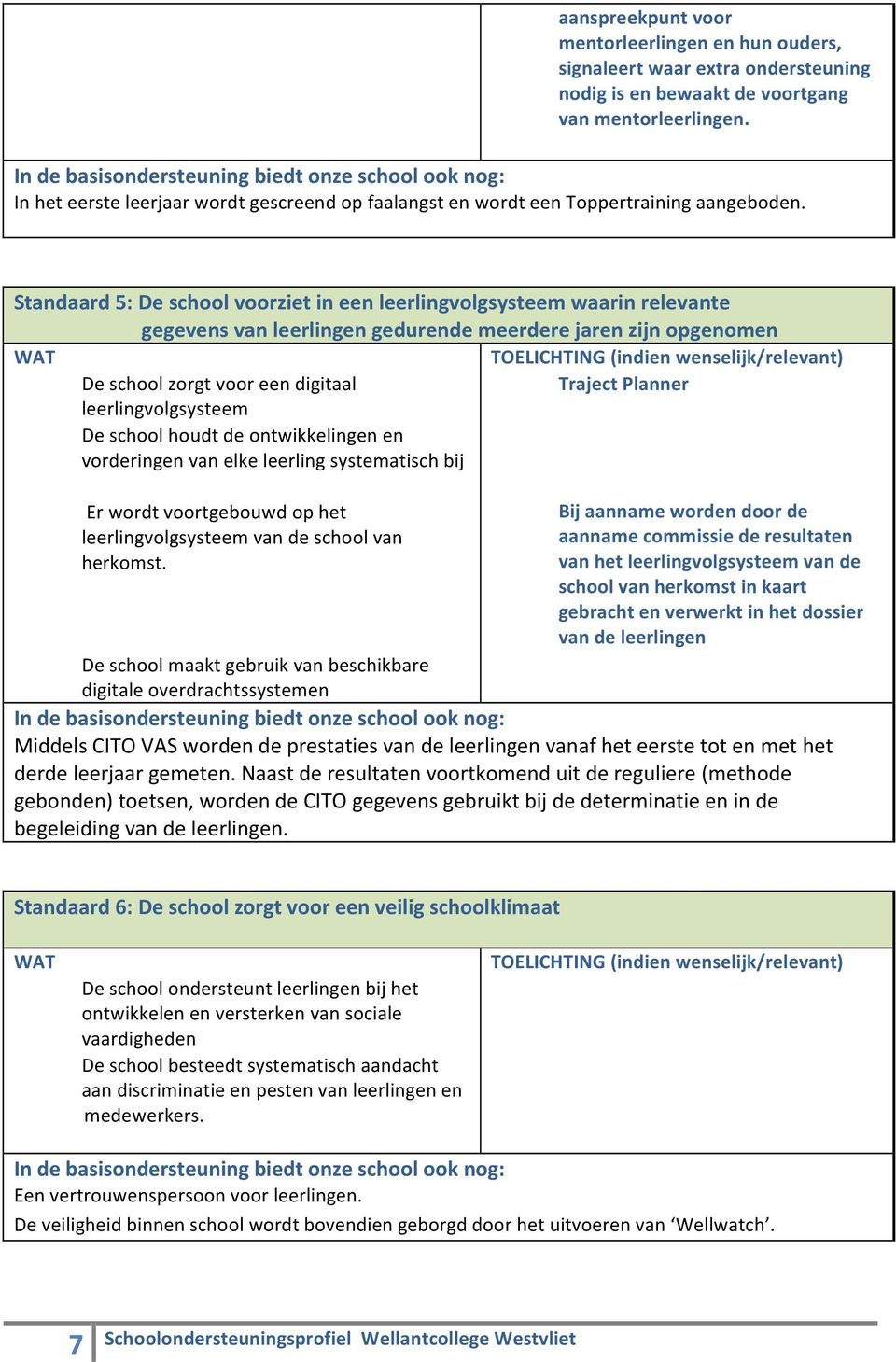 Standaard 5: De school voorziet in een leerlingvolgsysteem waarin relevante gegevens van leerlingen gedurende meerdere jaren zijn opgenomen De school zorgt voor een digitaal Traject Planner