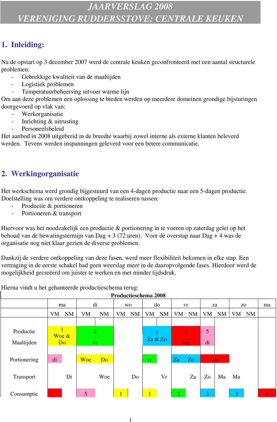 Temperatuurbeheersing uitvoer warme lijn Om aan deze problemen een oplossing te bieden werden op meerdere domeinen grondige bijsturingen doorgevoerd op vlak van: - Werkorganisatie - Inrichting &