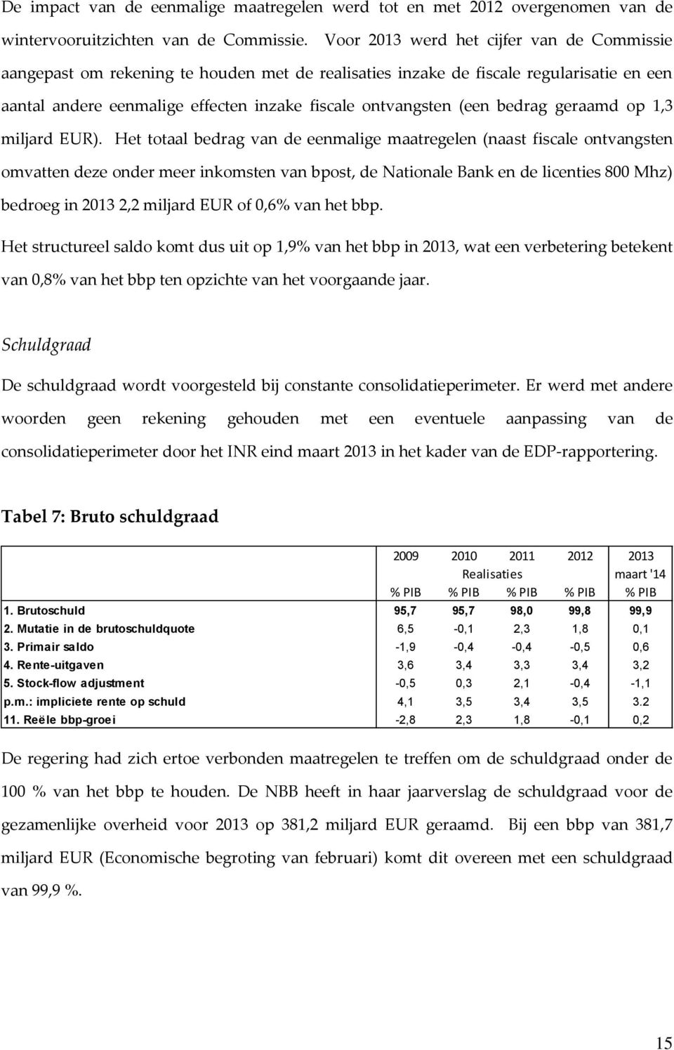 bedrag geraamd op 1,3 miljard EUR).