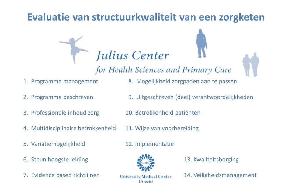 Professionele inhoud zorg 10. Betrokkenheid patiënten 4. Multidisciplinaire betrokkenheid 11.