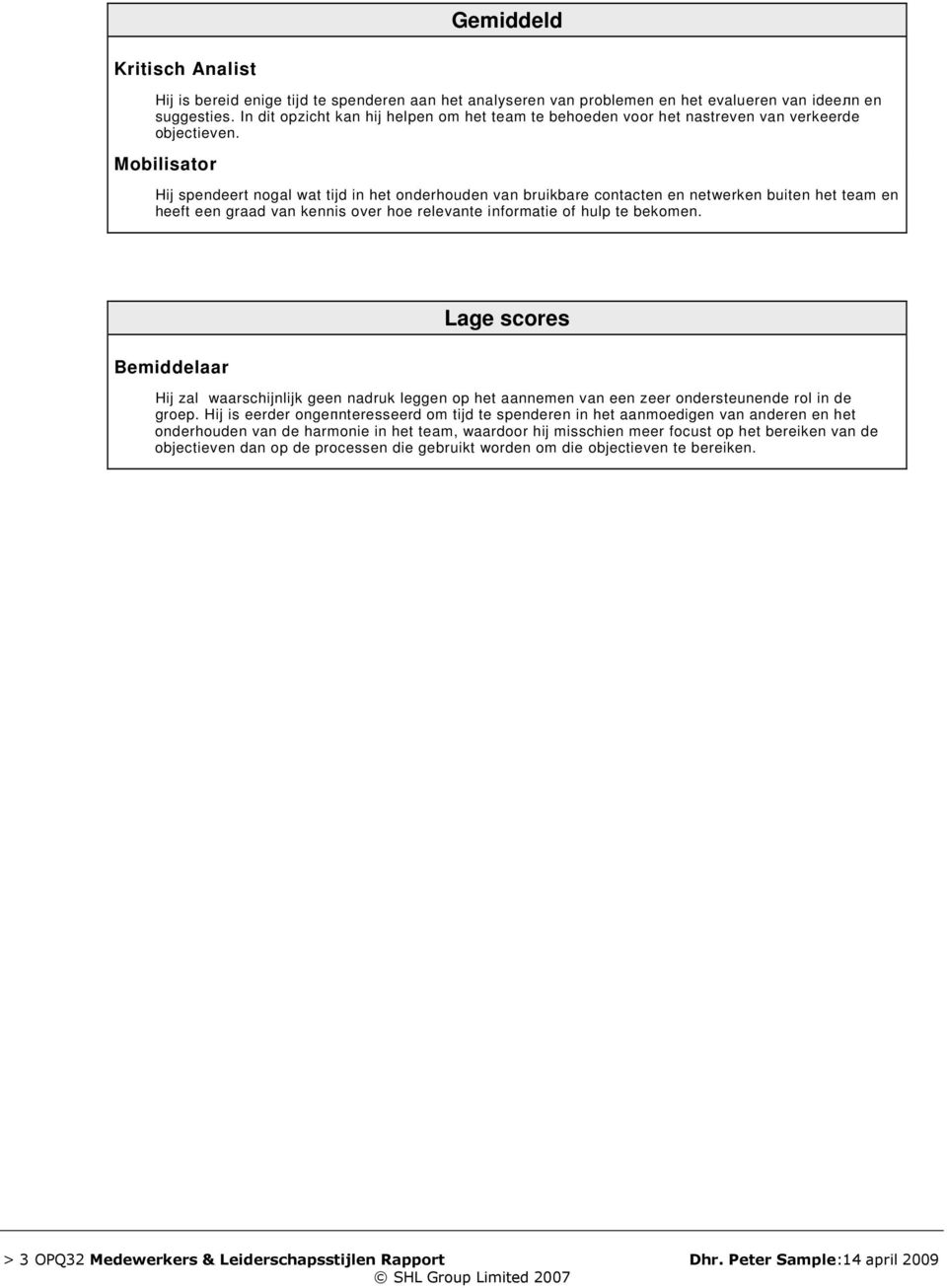 Mobilisator Hij spendeert nogal wat tijd in het onderhouden van bruikbare contacten en netwerken buiten het team en heeft een graad van kennis over hoe relevante informatie of hulp te bekomen.