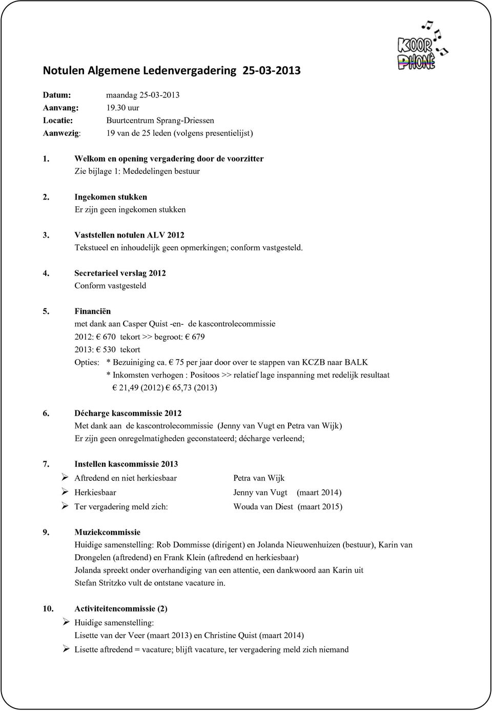 Vaststellen notulen ALV 2012 Tekstueel en inhoudelijk geen opmerkingen; conform vastgesteld. 4. Secretarieel verslag 2012 Conform vastgesteld 5.