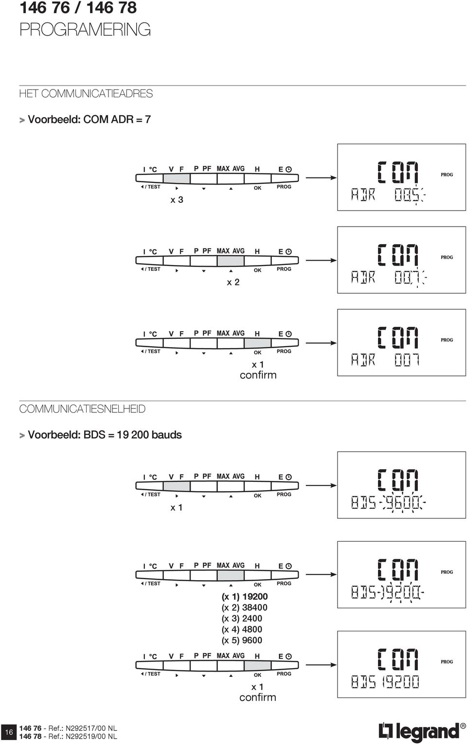 Voorbeeld: BDS = 19 200 bauds () 19200 (x 2)