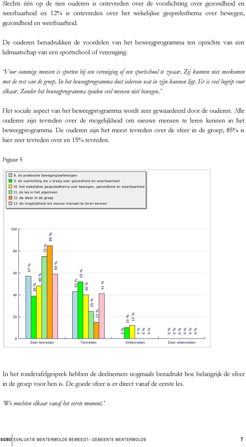 Voor sommige mensen is sporten bij een vereniging of een sportschool te zwaar. Zij kunnen niet meekomen met de rest van de groep. In het beweegprogramma doet iedereen wat in zijn kunnen ligt.