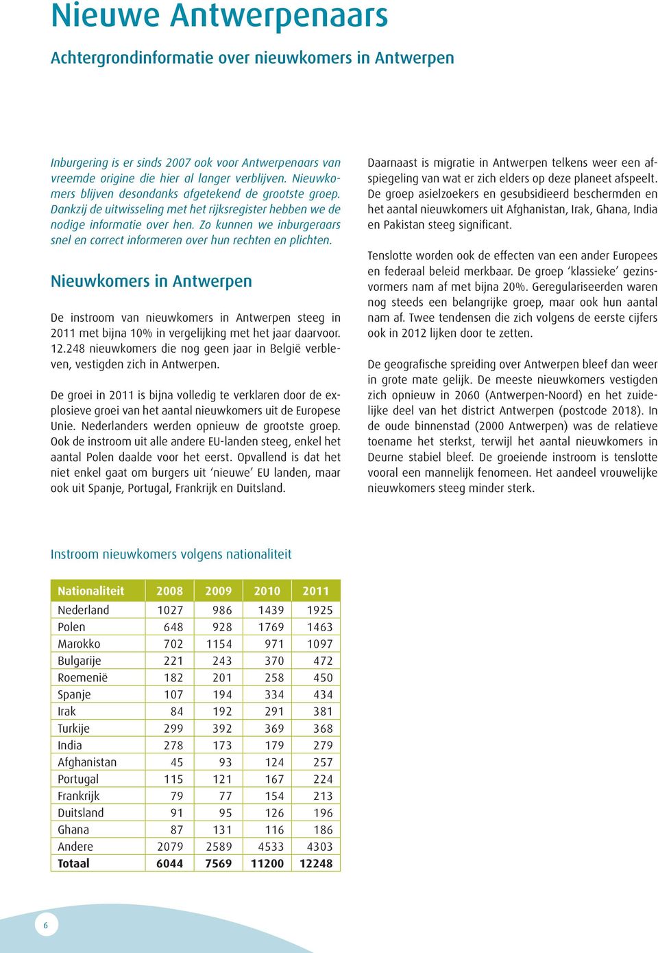 Zo kunnen we inburgeraars snel en correct informeren over hun rechten en plichten.