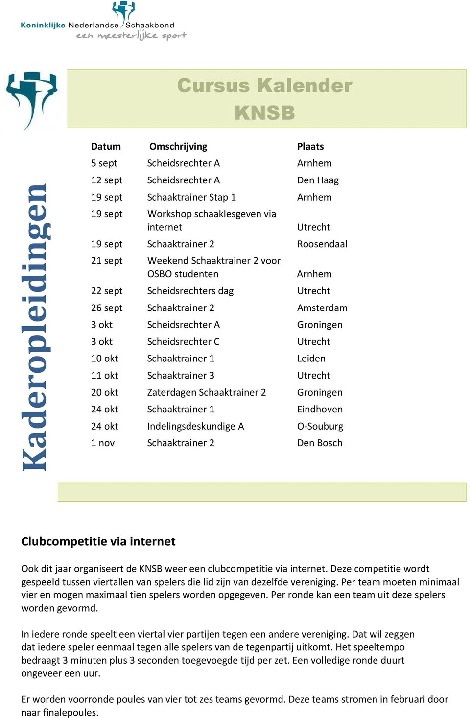 Scheidsrechter A Groningen 3 okt Scheidsrechter C Utrecht 10 okt Schaaktrainer 1 Leiden 11 okt Schaaktrainer 3 Utrecht 20 okt Zaterdagen Schaaktrainer 2 Groningen 24 okt Schaaktrainer 1 Eindhoven 24