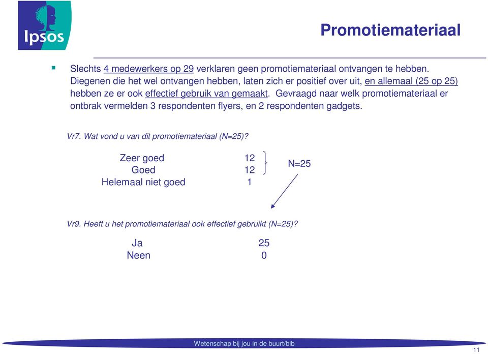 van gemaakt. Gevraagd naar welk promotiemateriaal er ontbrak vermelden 3 respondenten flyers, en 2 respondenten gadgets. Vr7.