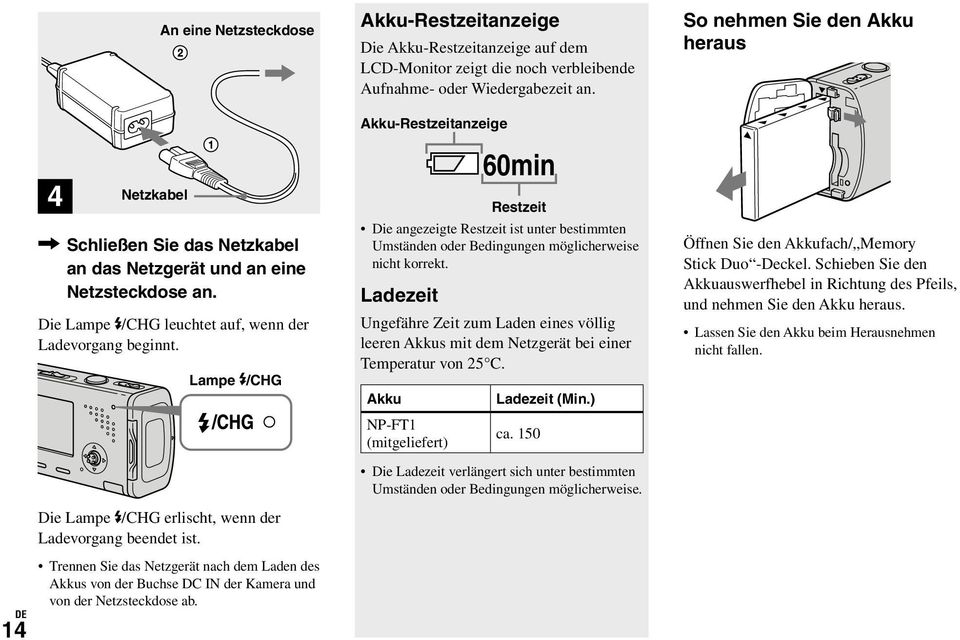 Akku-Restzeitanzeige Die Akku-Restzeitanzeige auf dem LCD-Monitor zeigt die noch verbleibende Aufnahme- oder Wiedergabezeit an.