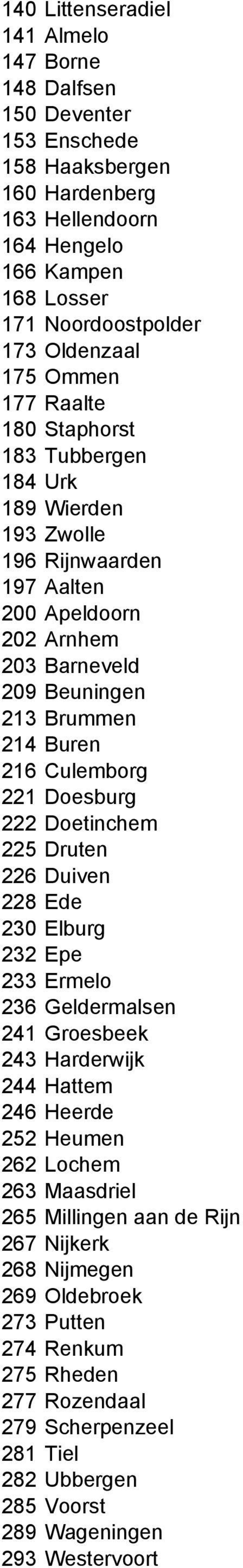 Culemborg 221 Doesburg 222 Doetinchem 225 Druten 226 Duiven 228 Ede 230 Elburg 232 Epe 233 Ermelo 236 Geldermalsen 241 Groesbeek 243 Harderwijk 244 Hattem 246 Heerde 252 Heumen 262 Lochem 263