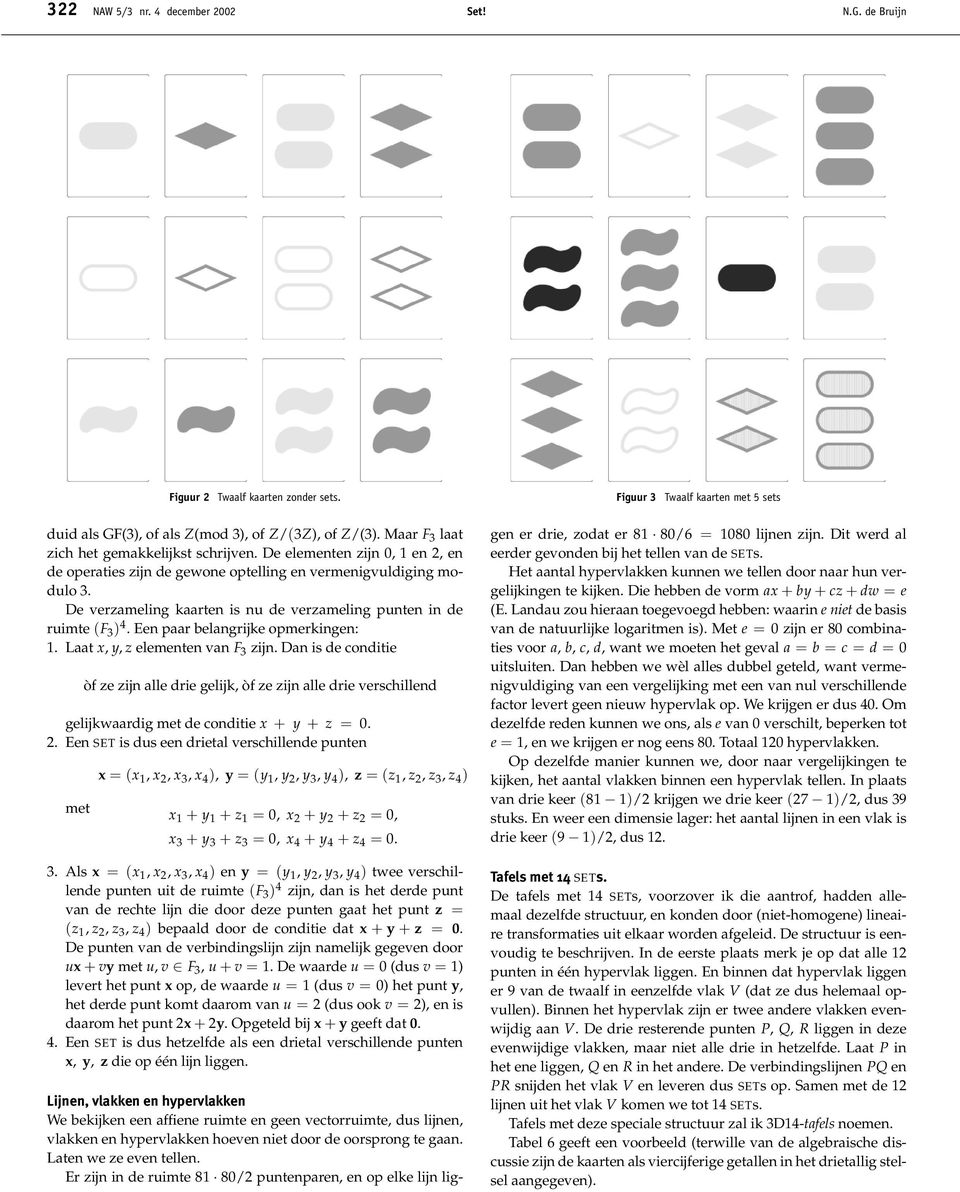 Een paar belangrijke opmerkingen: 1. Laat x, y, z elementen van F 3 zijn. Dan is de conditie òf ze zijn alle drie gelijk, òf ze zijn alle drie verschillend gelijkwaardig met de conditie x + y + z = 0.