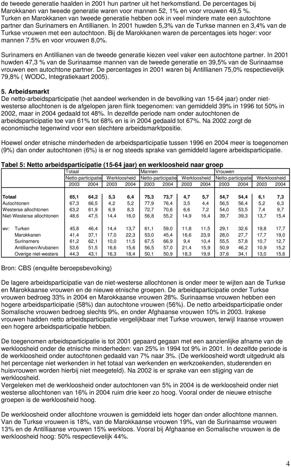 In 2001 huwden 5,3% van de Turkse mannen en 3,4% van de Turkse vrouwen met een autochtoon. Bij de Marokkanen waren de percentages iets hoger: voor mannen 7.5% en voor vrouwen 8,0%.