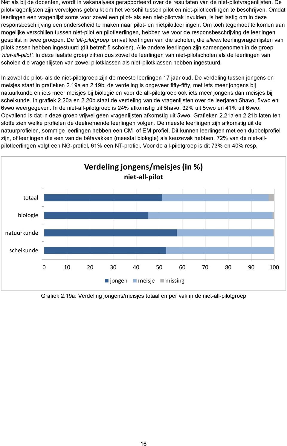 Omdat leerlingen een vragenlijst soms voor zowel een pilot- als een niet-pilotvak invulden, is het lastig om in deze responsbeschrijving een onderscheid te maken naar pilot- en nietpilotleerlingen.