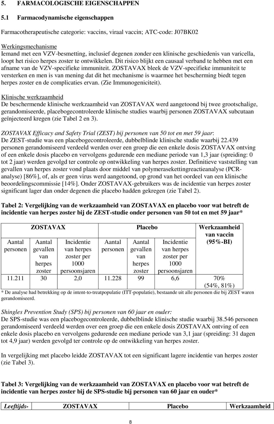 geschiedenis van varicella, loopt het risico herpes zoster te ontwikkelen. Dit risico blijkt een causaal verband te hebben met een afname van de VZV-specifieke immuniteit.