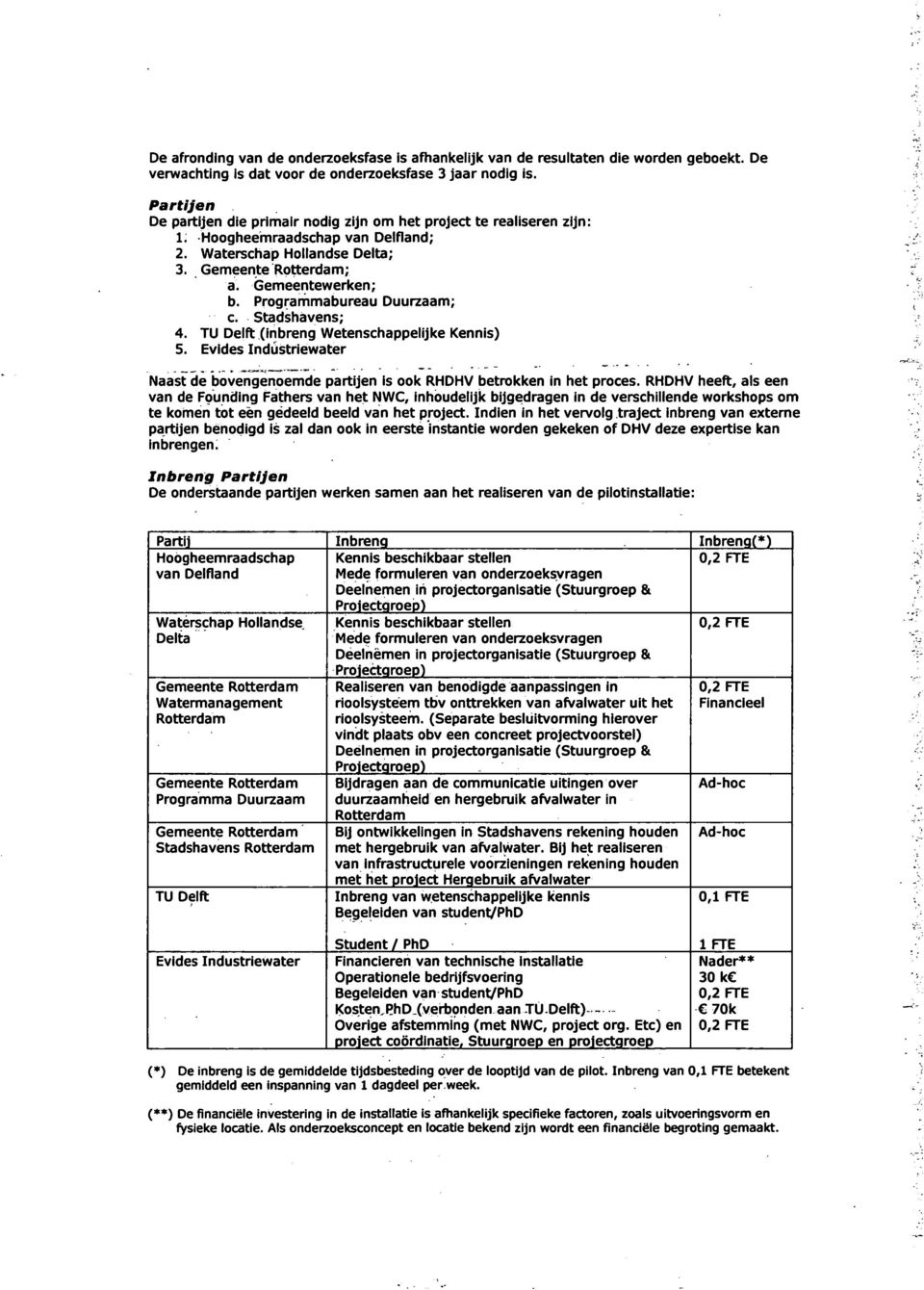 Programmabureau Duurzaam; c. Stadshavens; 4. TU Delft (inbreng Wetenschappelijke Kennis) 5. Evides Indüstriewater Naast de bovengenoemde partijen is ook RHDHV betrokken in het proces.