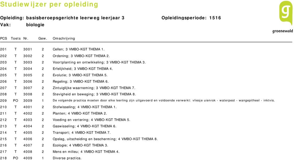 208 T 3008 2 Stevigheid en beweging; 3 VMBO-KGT THEMA 8.