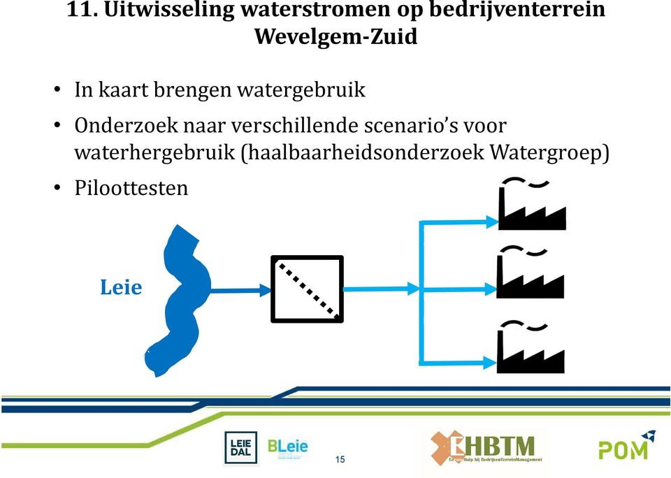 Onderzoek naar verschillende scenario s voor