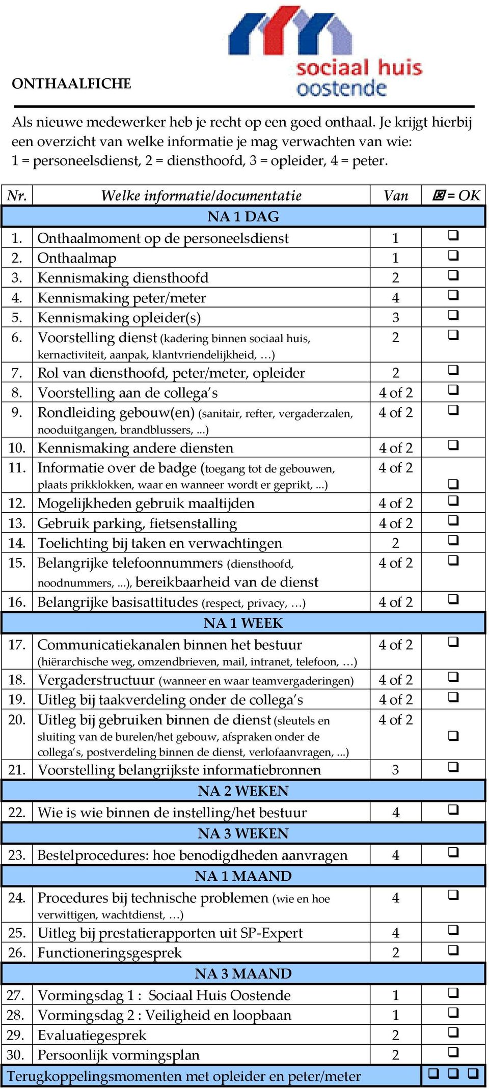 Onthaalmoment op de personeelsdienst 1 2. Onthaalmap 1 3. Kennismaking diensthoofd 2 4. Kennismaking peter/meter 4 5. Kennismaking opleider(s) 3 6.