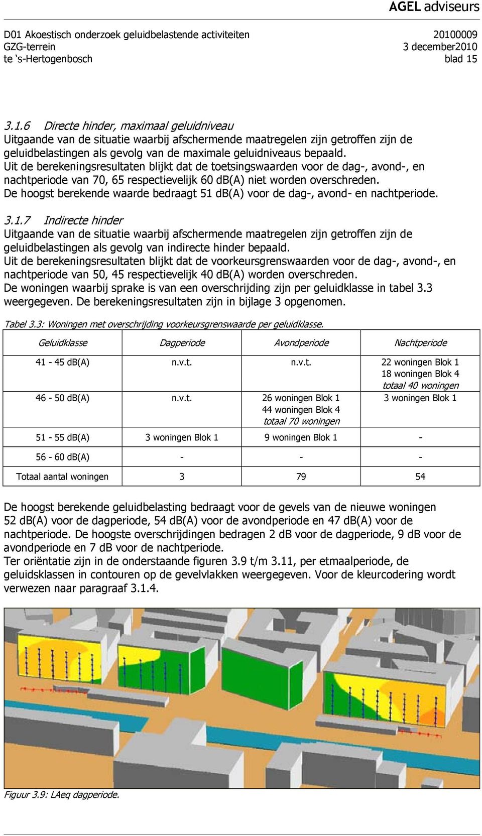 De hoogst berekende waarde bedraagt 51 db(a) voor de dag-, avond- en nachtperiode. 3.1.7 Indirecte hinder Uitgaande van de situatie waarbij afschermende maatregelen zijn getroffen zijn de geluidbelastingen als gevolg van indirecte hinder bepaald.