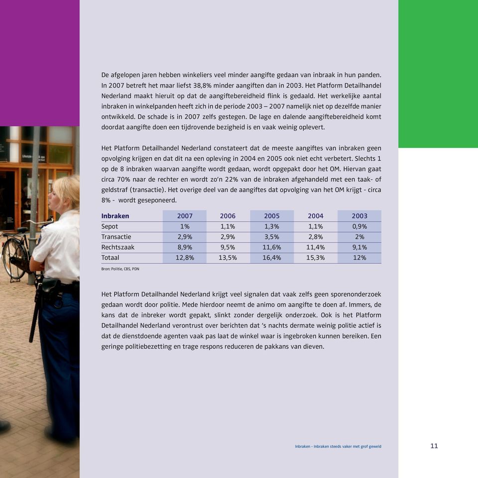 Het werkelijke aantal inbraken in winkelpanden heeft zich in de periode 2003 2007 namelijk niet op dezelfde manier ontwikkeld. De schade is in 2007 zelfs gestegen.