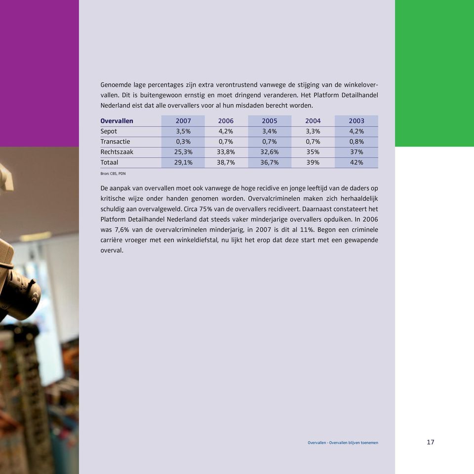 Overvallen 2007 2006 2005 2004 2003 Sepot 3,5% 4,2% 3,4% 3,3% 4,2% Transactie 0,3% 0,7% 0,7% 0,7% 0,8% Rechtszaak 25,3% 33,8% 32,6% 35% 37% Totaal 29,1% 38,7% 36,7% 39% 42% Bron: CBS, PDN De aanpak