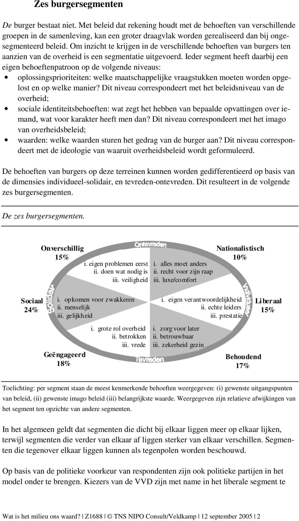 Om inzicht te krijgen in de verschillende behoeften van burgers ten aanzien van de overheid is een segmentatie uitgevoerd.