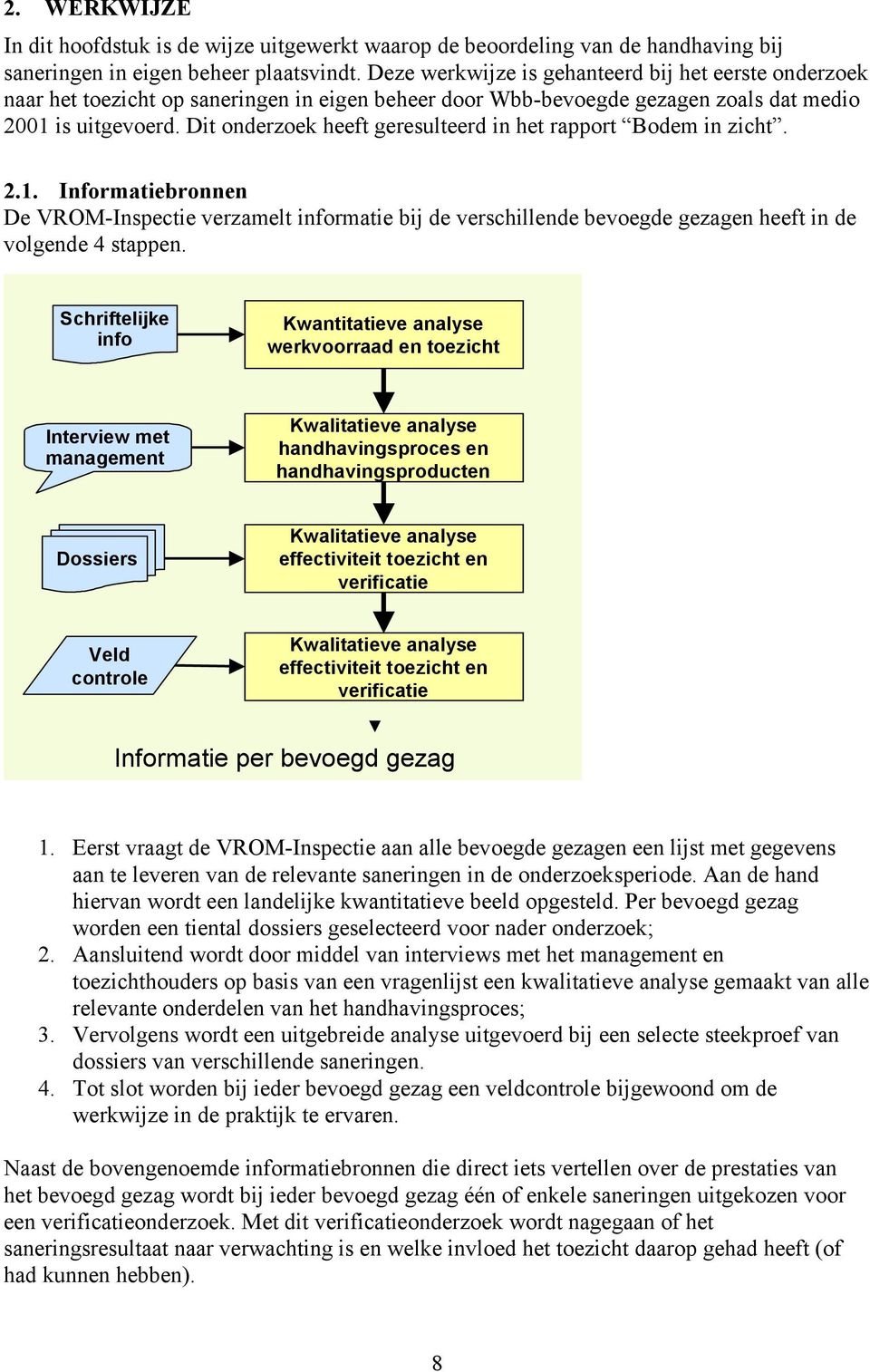 Dit onderzoek heeft geresulteerd in het rapport Bodem in zicht. 2.1. Informatiebronnen De VROM-Inspectie verzamelt informatie bij de verschillende bevoegde gezagen heeft in de volgende 4 stappen.