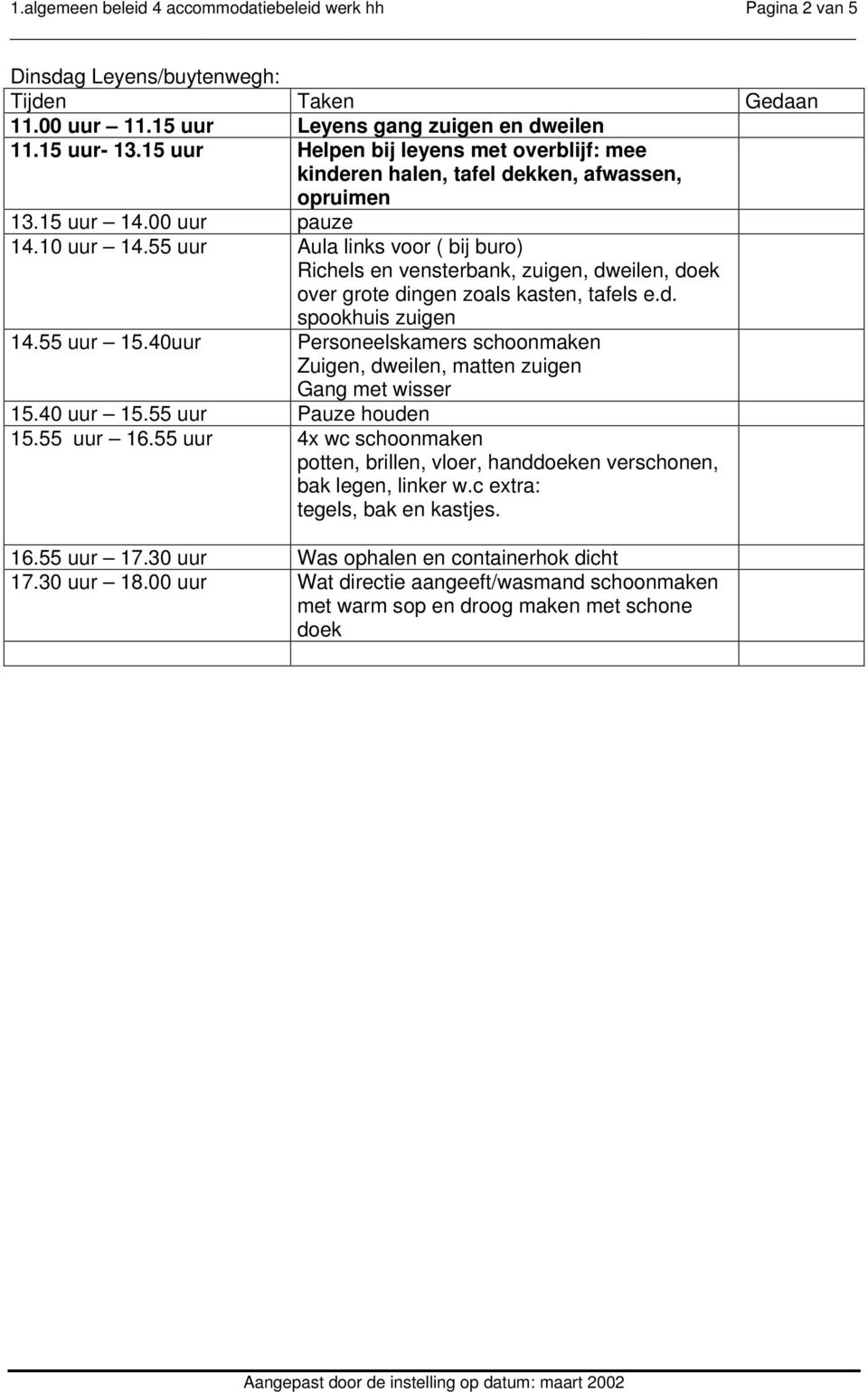 40uur Personeelskamers schoonmaken Zuigen,, matten zuigen Gang met wisser 15.40 uur 15.55 uur Pauze houden 15.55 uur 16.