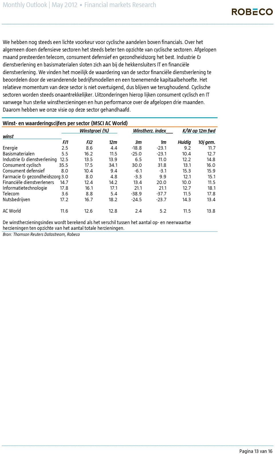 Industrie & dienstverlening en basismaterialen sloten zich aan bij de hekkensluiters IT en financiële dienstverlening.