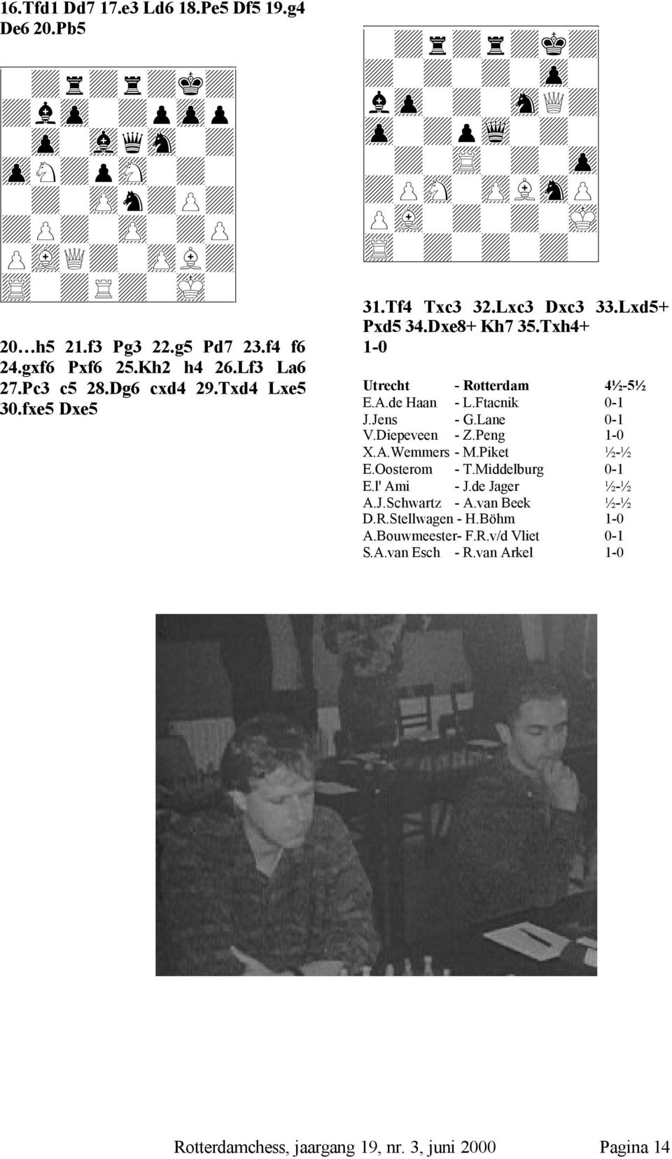 Lxd5+ Pxd5 34.Dxe8+ Kh7 35.Txh4+ 1-0 Utrecht - Rotterdam 4½-5½ E.A.de Haan - L.Ftacnik 0-1 J.Jens - G.Lane 0-1 V.Diepeveen - Z.Peng 1-0 X.A.Wemmers - M.Piket ½-½ E.Oosterom - T.